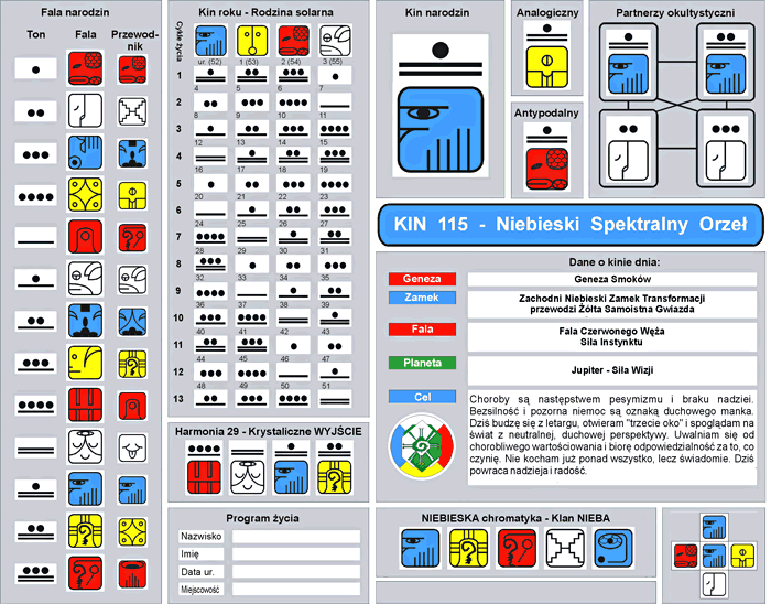 Doczona grafika