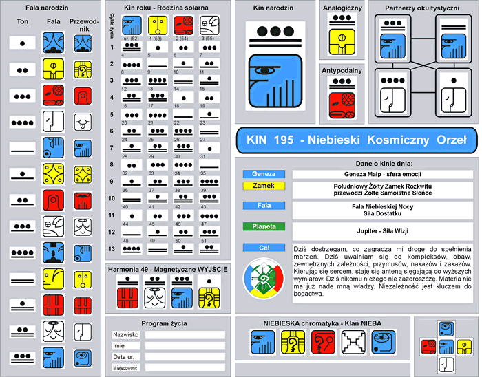 Doczona grafika