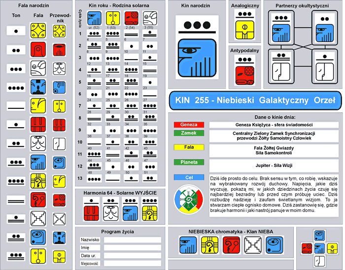 Doczona grafika