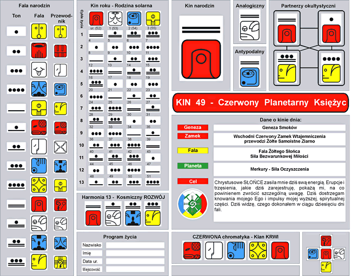 Doczona grafika