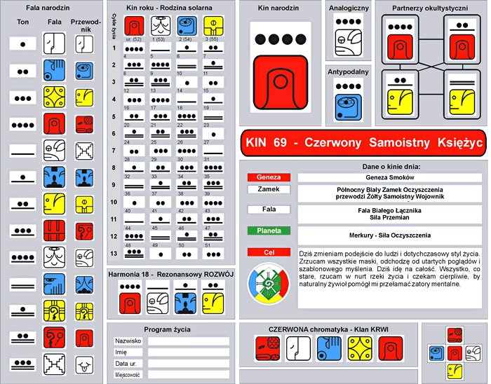 Doczona grafika