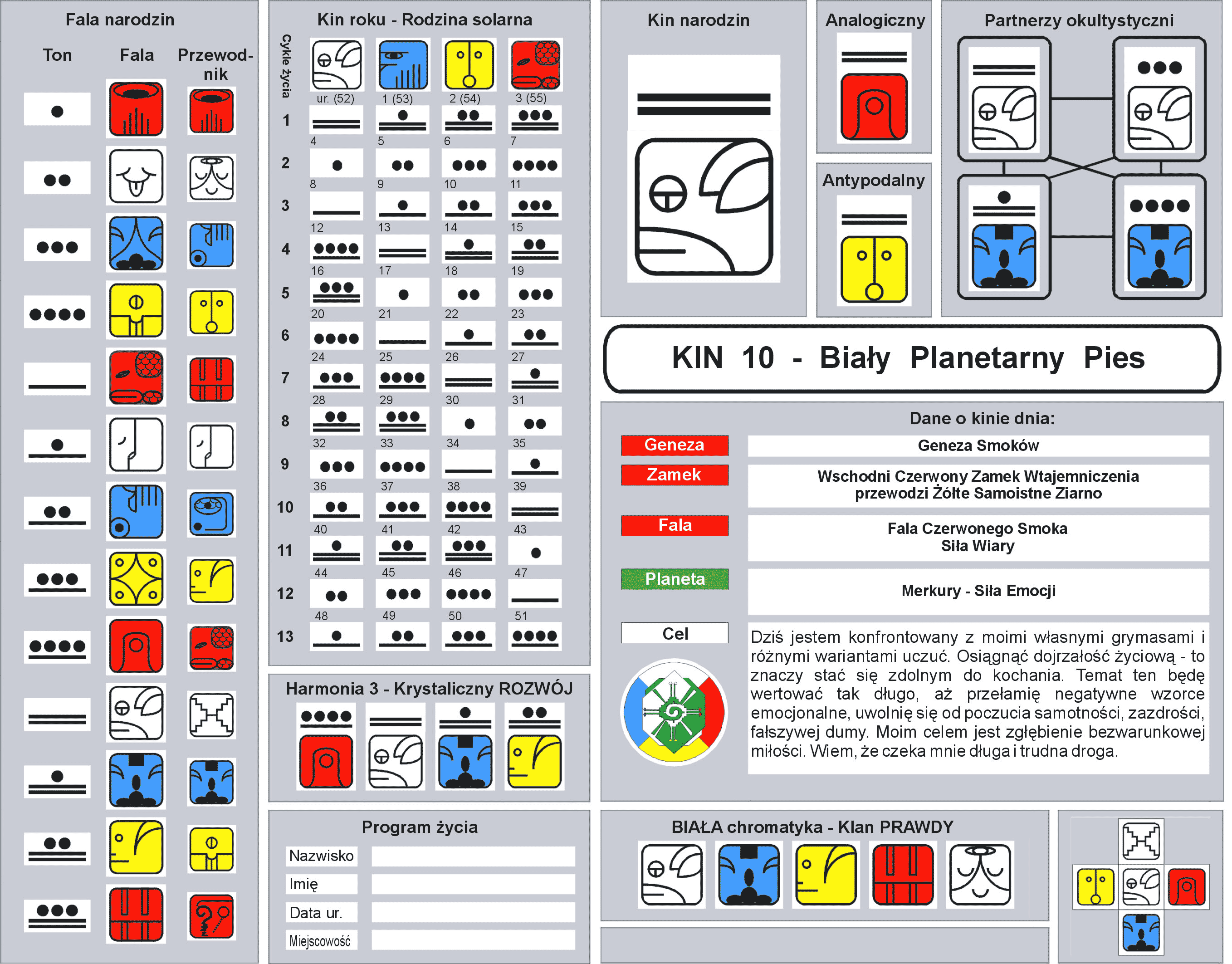 Doczona grafika