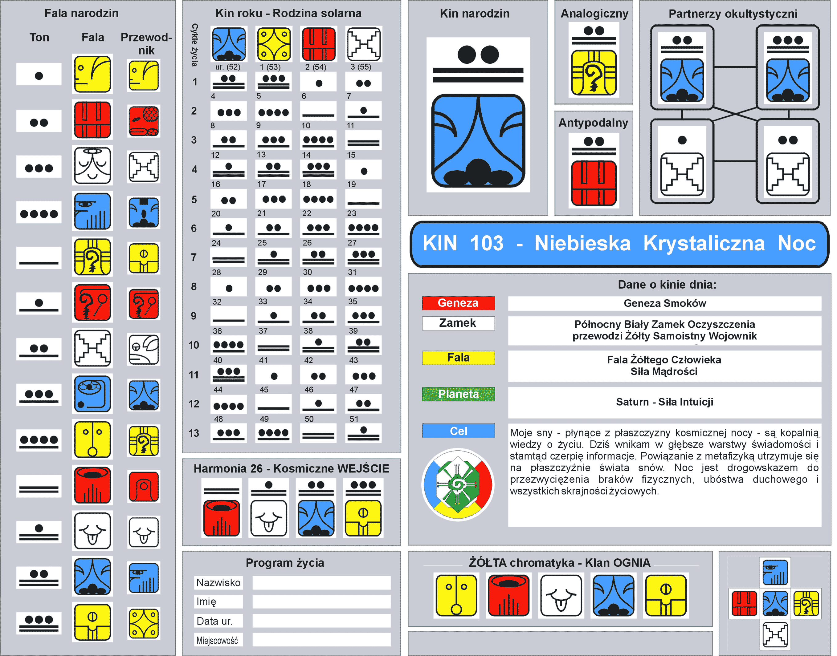 Doczona grafika