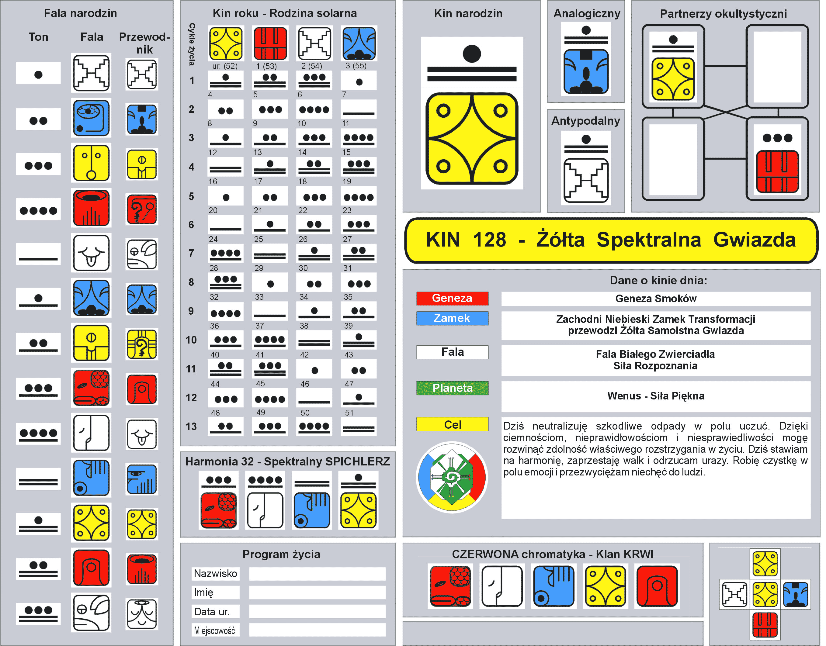 Doczona grafika