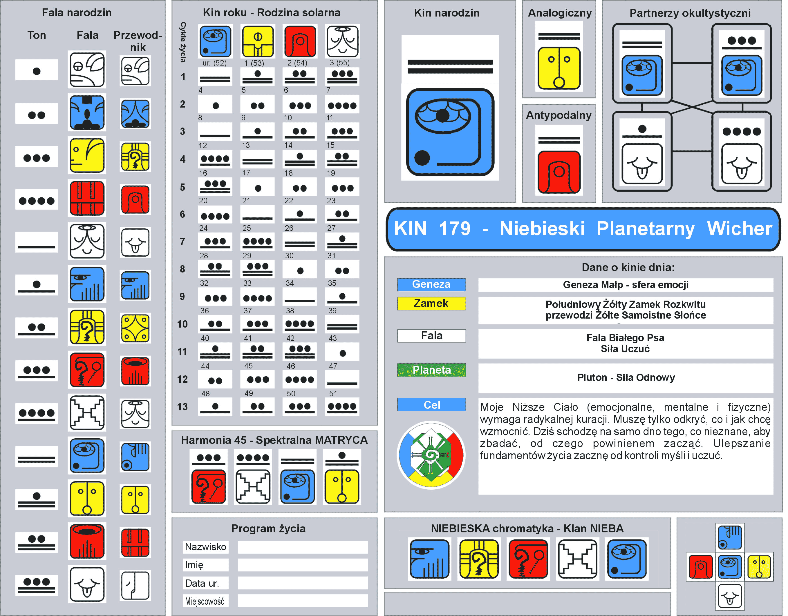 Doczona grafika