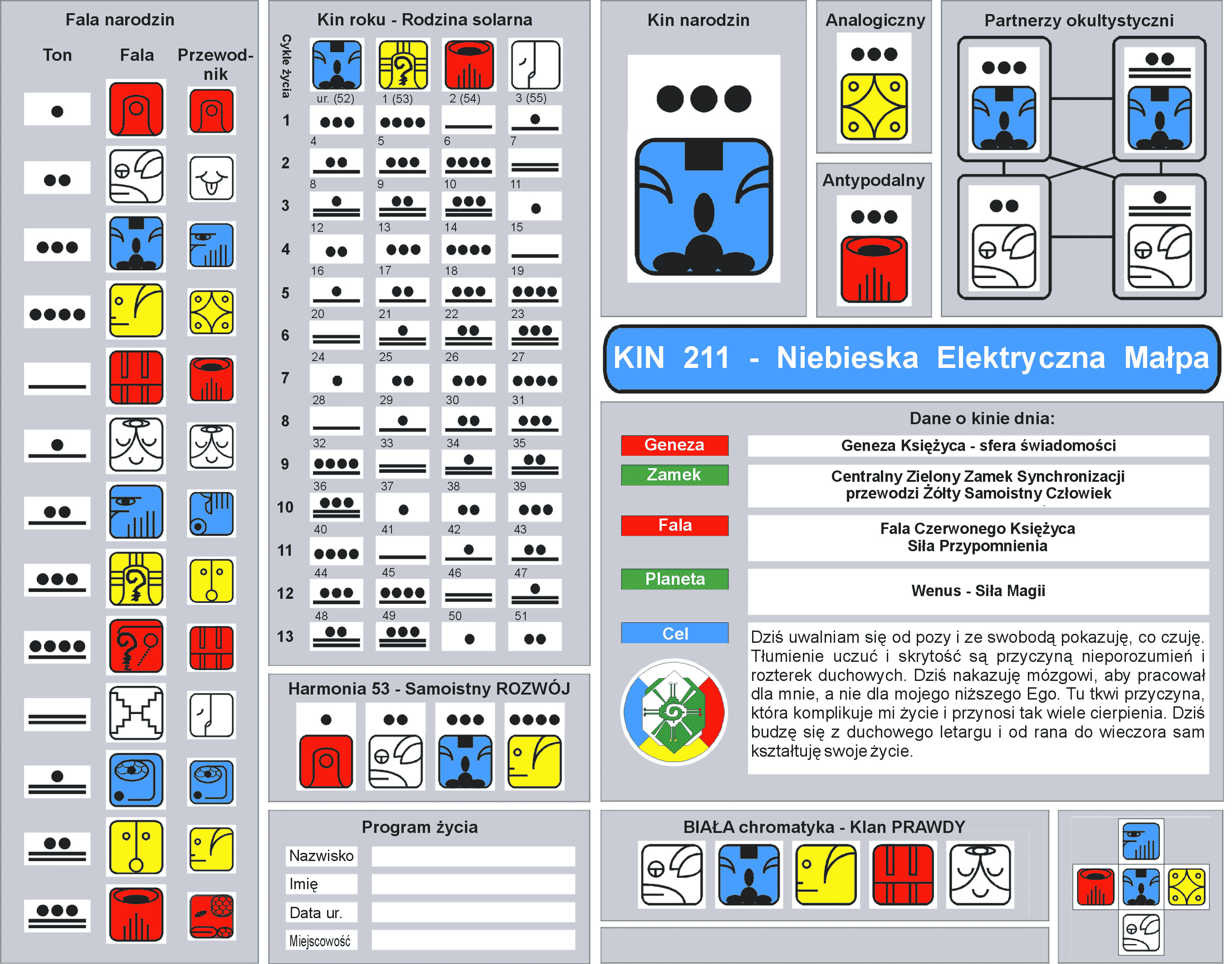 Dołączona grafika