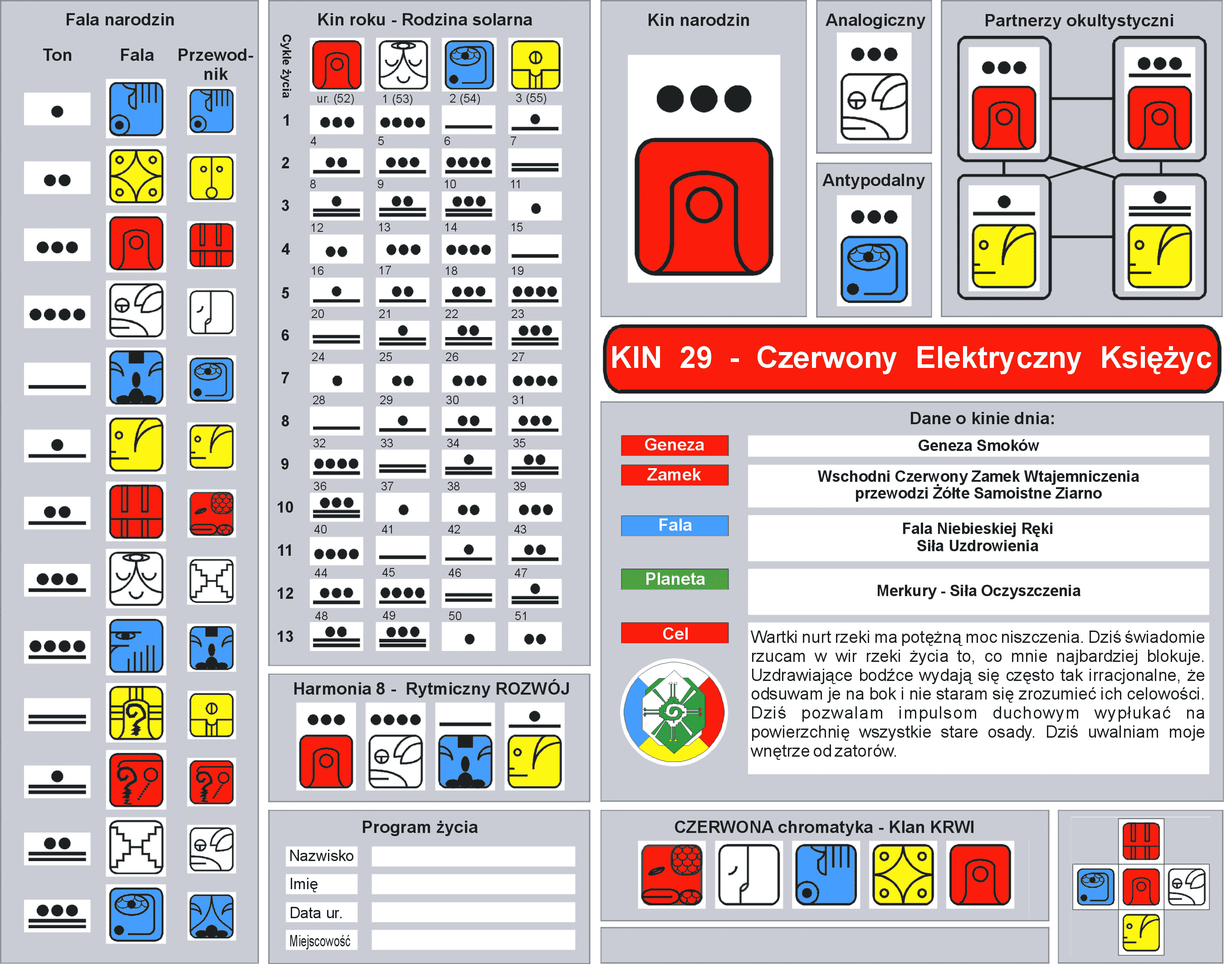 Doczona grafika